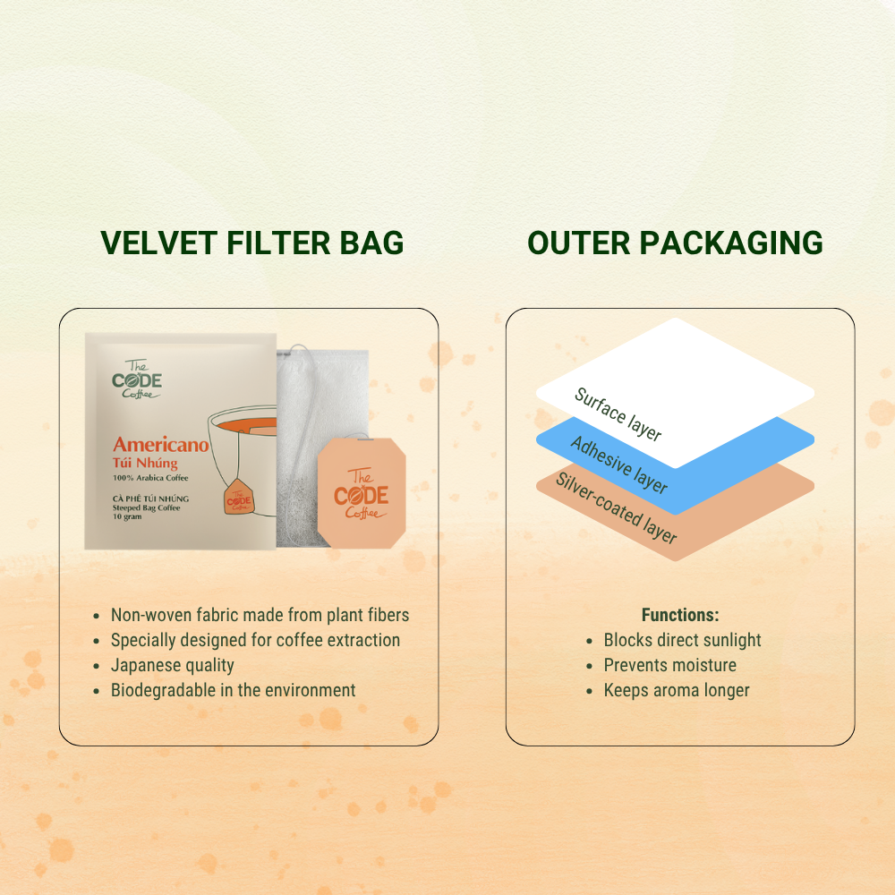 Vietnamese Steeped Bag Coffee (10 Pack) - LVG Coffee